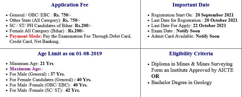 Bihar BSSC Mines Inspector Recruitment Online Form 2021