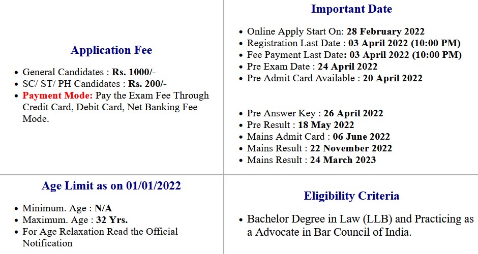 Delhi High Court Judicial Service 2022 Final Examination Result 2023