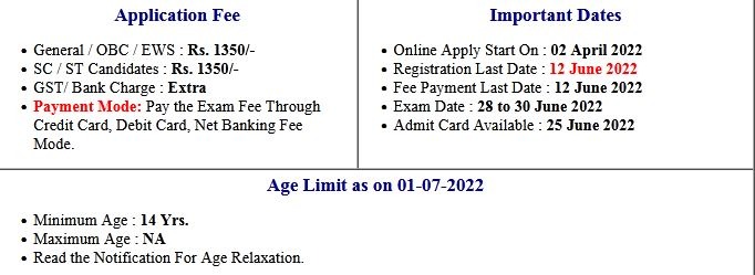 IERT Prayagraj Exam Admit Card 2022