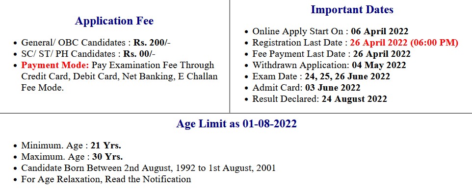 UPSC IES/ ISS Exam Result 2022