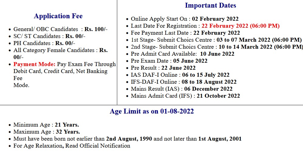 UPSC IAS Mains Exam Result 2022