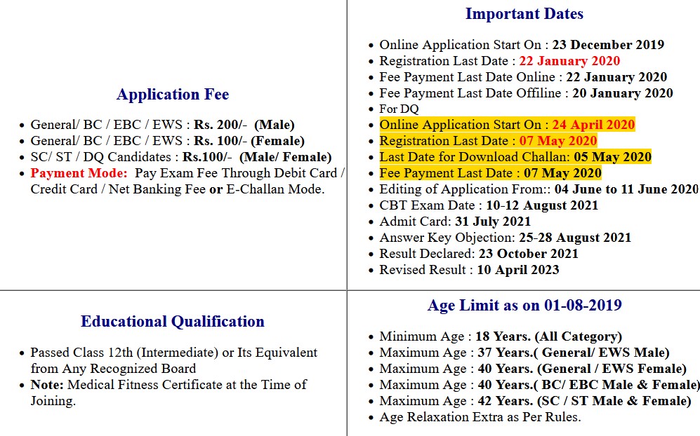 BCECEB Bihar LRC Amin 2019 Vacancies Revised Examination Result 2023