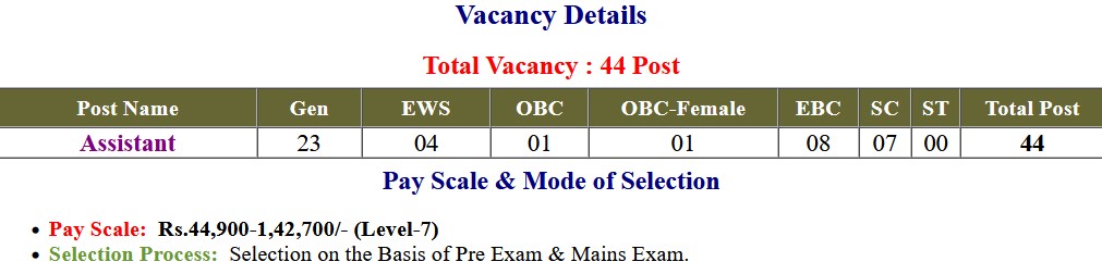 Bihar BPSC Assistant 2022 Pre Examination Admit Card 2023