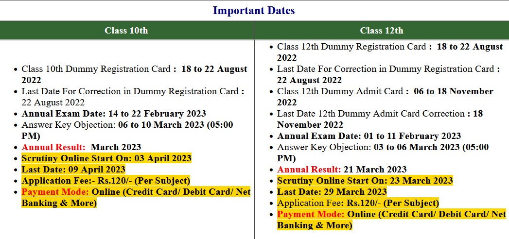 BSEB Bihar Board Class 10th Scrutiny Exam Application Form 2023-Date Extend