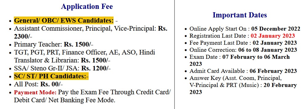 KVS Kendriya Vidyalaya Teaching and Non-Teaching Various Post Exam 2023