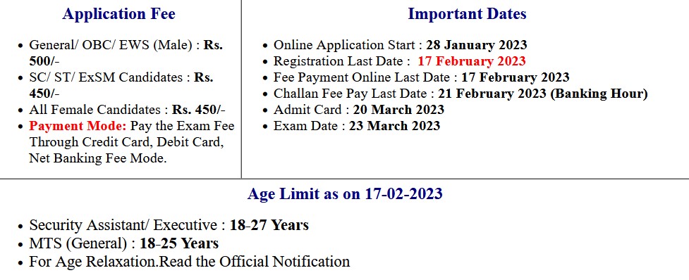 MHA IB Intelligence Bureau MTS and Security Assistant/ Executive Examination Answer key 2023