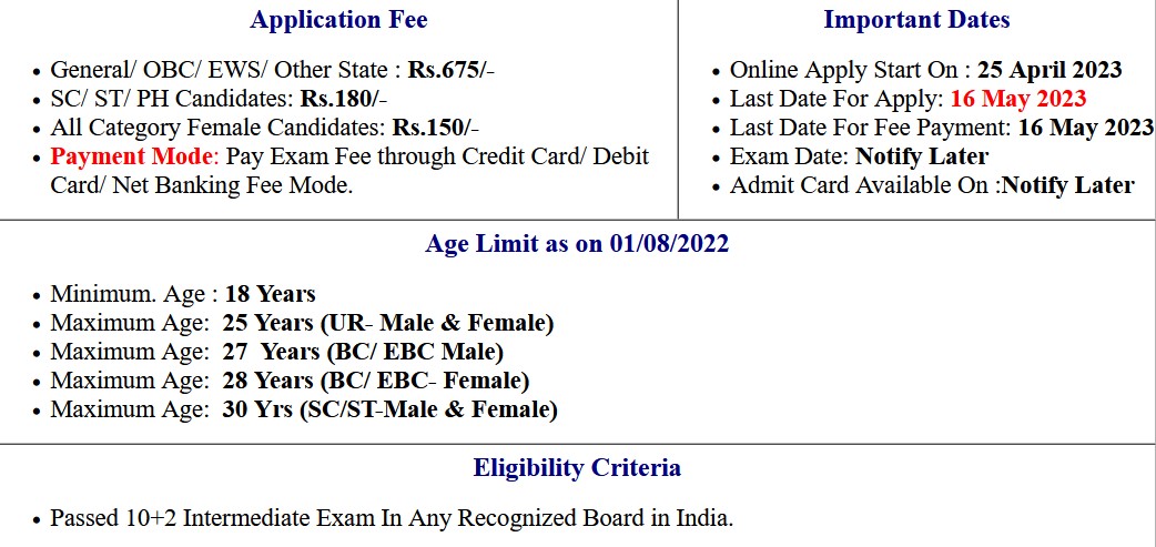 Bihar Vidhan Sabha Security Guard Vacancies Exam Application Form 2023