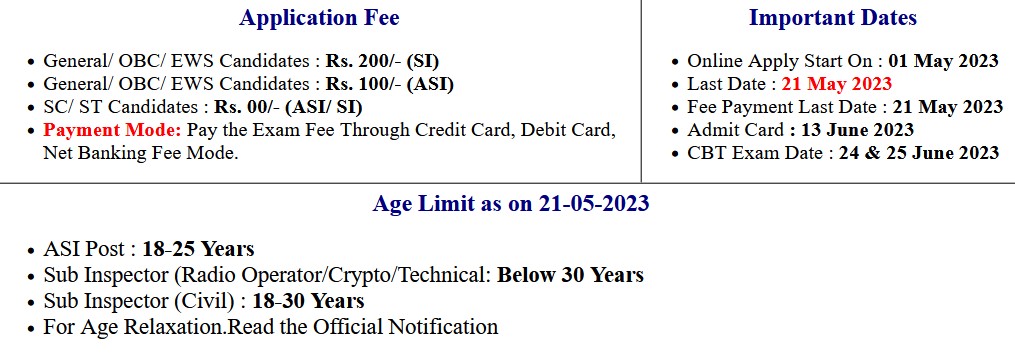 CRPF Sub-Inspector SI and ASI Group-B, C Exam Application Form 2023