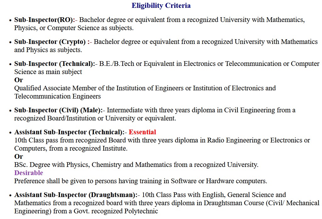 CRPF Sub-Inspector SI and ASI Group-B, C Exam Application Form 2023