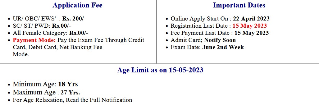 DAE Junior Purchase Assistant / Junior Storekeeper Group-C Post Exam Application Form 2023