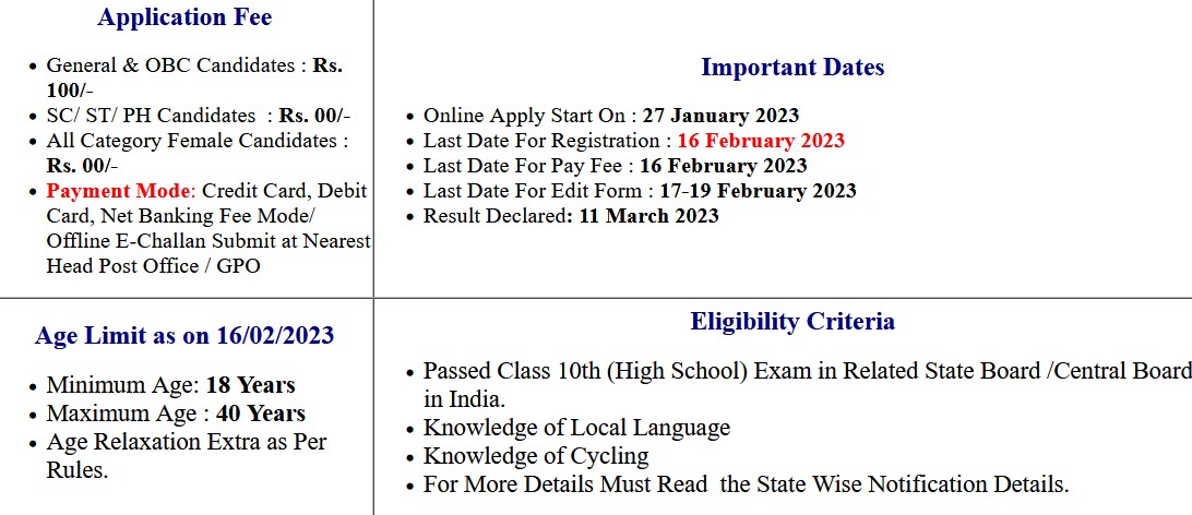 India Post GDS 2nd Examination Merit List 2023