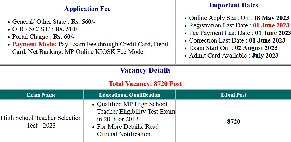 MP High School Teacher Selection Test HSTST Exam Application Form 2023