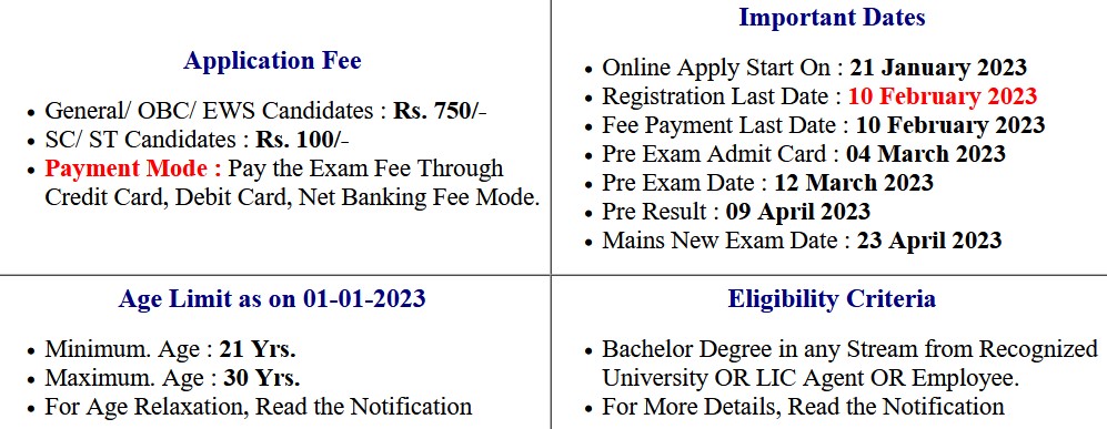 LIC Apprentice Development Officer ADO Pre Examination Result 2023