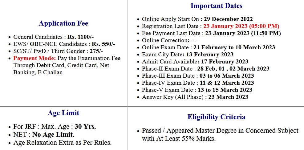 NTA UGC NET JRF December 2022 Final Examination Answer Key 2023