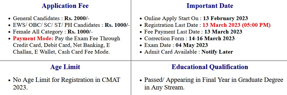 NTA Common Management Admission Test CMAT Examination Admit Card 2023