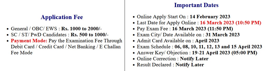 NTA JEE (Main) Session-2 April Examination Answer Key 2023