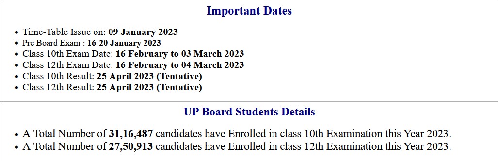 UP Board 12th Exam Result 2023 Likely to be published on 25 APRIL 2023