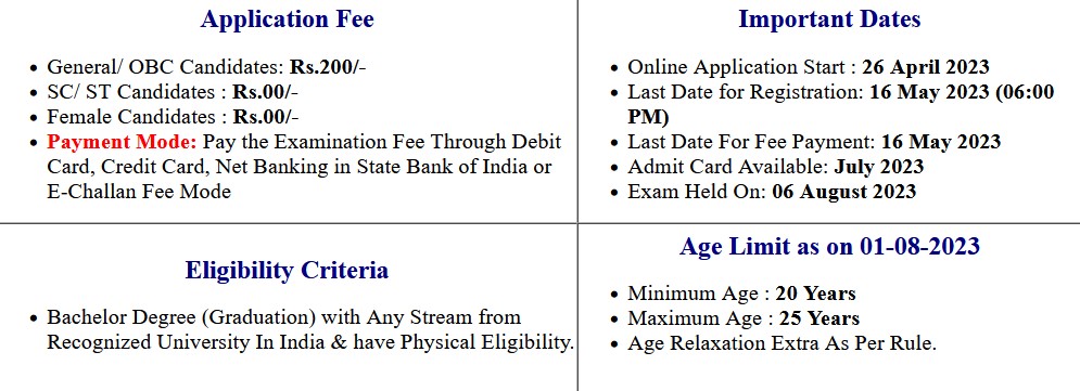 UPSC CPF AC (Assistant Commandant) Exam Application Form 2023