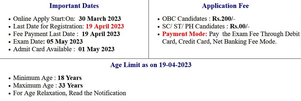 CCL Mining Sirdar and Other Various Post Special Vacancies Examination Admit Card 2023