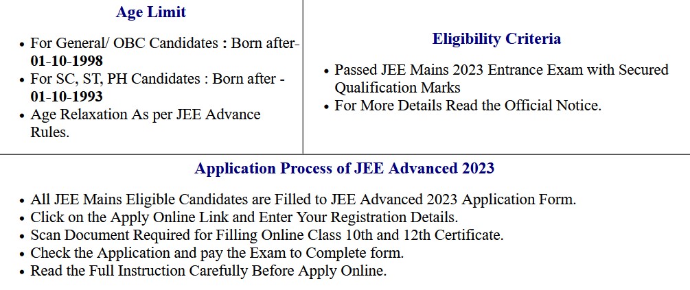 IIT JEE Advanced Exam Application Form 2023