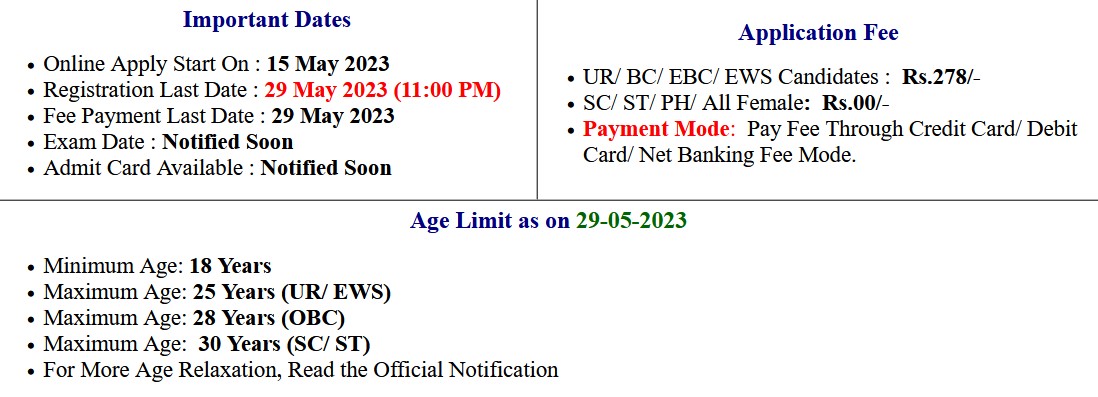 Indian Navy Chargeman Vacancies Exam Application Form 2023