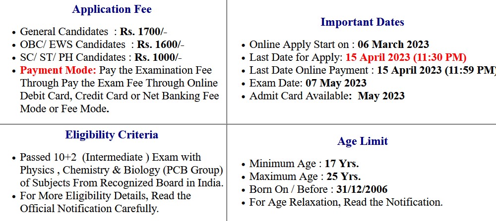 NTA NEET UG Examination City/ Examination Date 2023