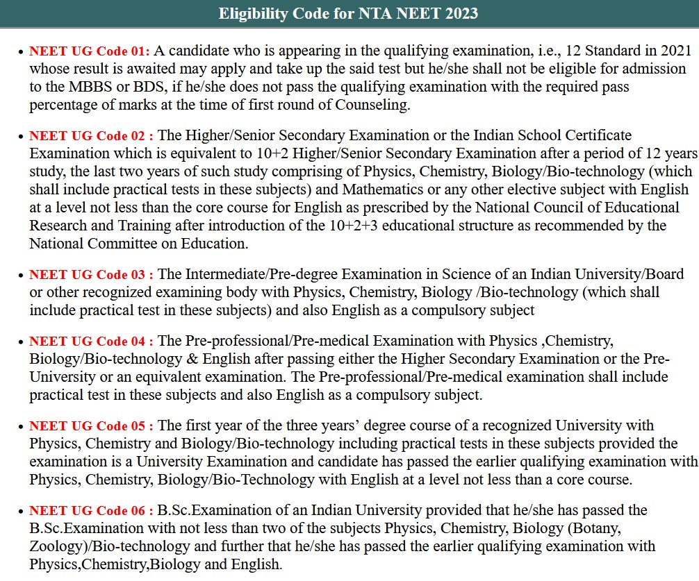 NTA NEET UG Examination City/ Examination Date 2023